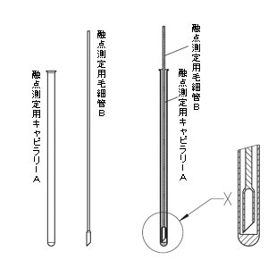 沸点用キャピラリーa 10本入 柴田科学株式会社