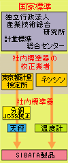 toresabi_zu2