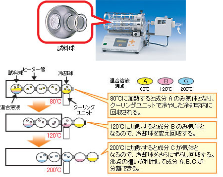 faq-photo-1