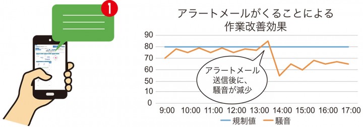 NETIS画像5