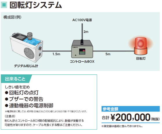 常時監視・遠隔監視システムってなに!? - 柴田科学株式会社