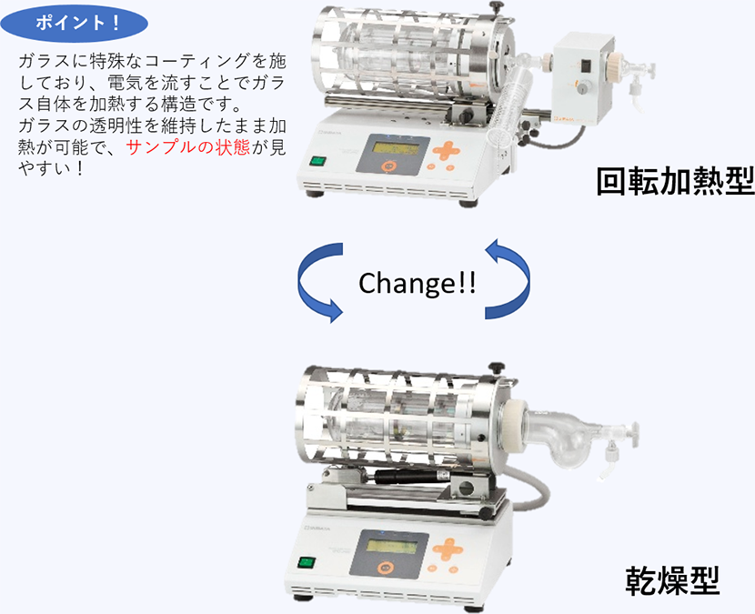 1台で5役の優れもの！？ ガラスチューブオーブン（クーゲルロール）の