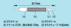 水銀管50